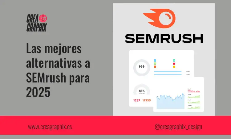 Imagen en la que se puede ver el logo de SEMrush y unas graficas de métricas SEO