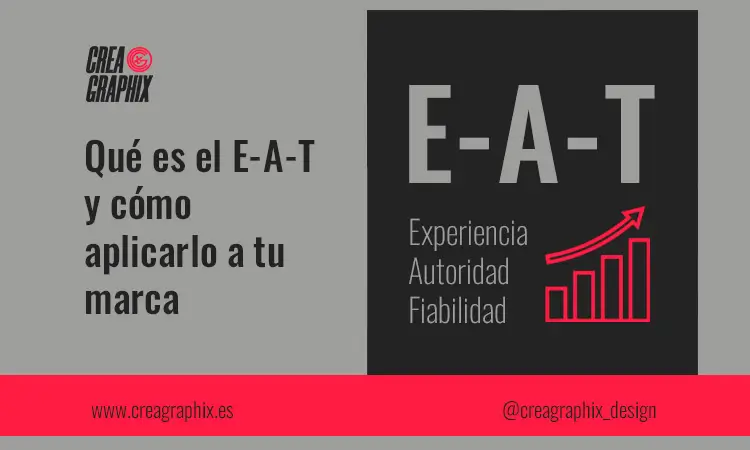 Imagen de presentación de un artículo de nuestro blog donde se ven las siglas EAT y una grafica de ascenso.